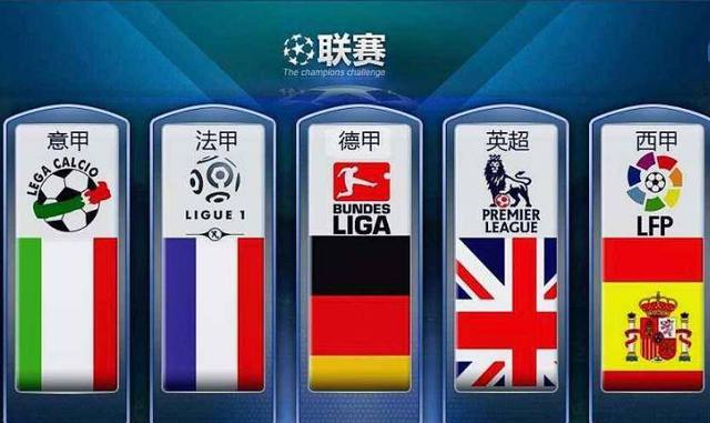 所有NBA